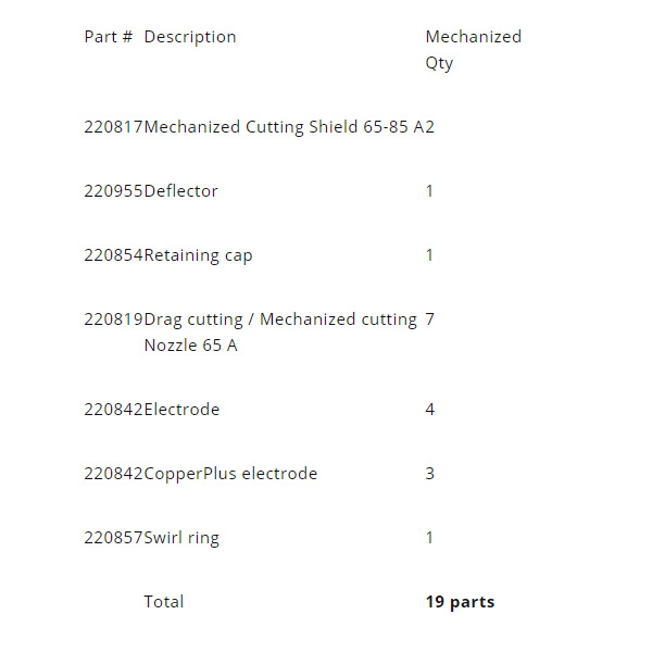 Hypertherm 851466 Part List